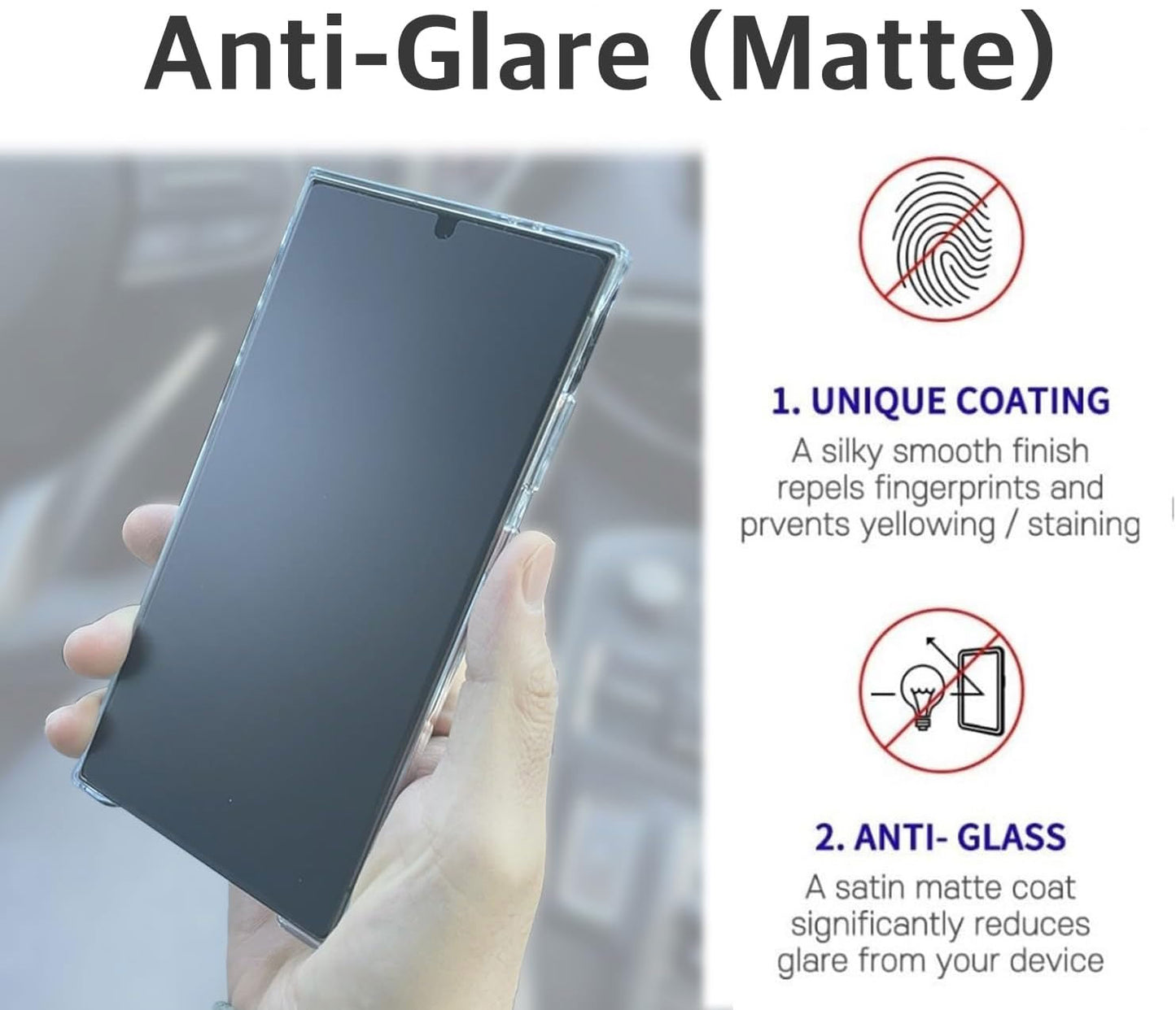 2 Pack Matte Screen Protector,  3D Edge Fingerprint Works Anti-Fingerprint Anti-Glare TPU Film  - NW2SP34 2228-2