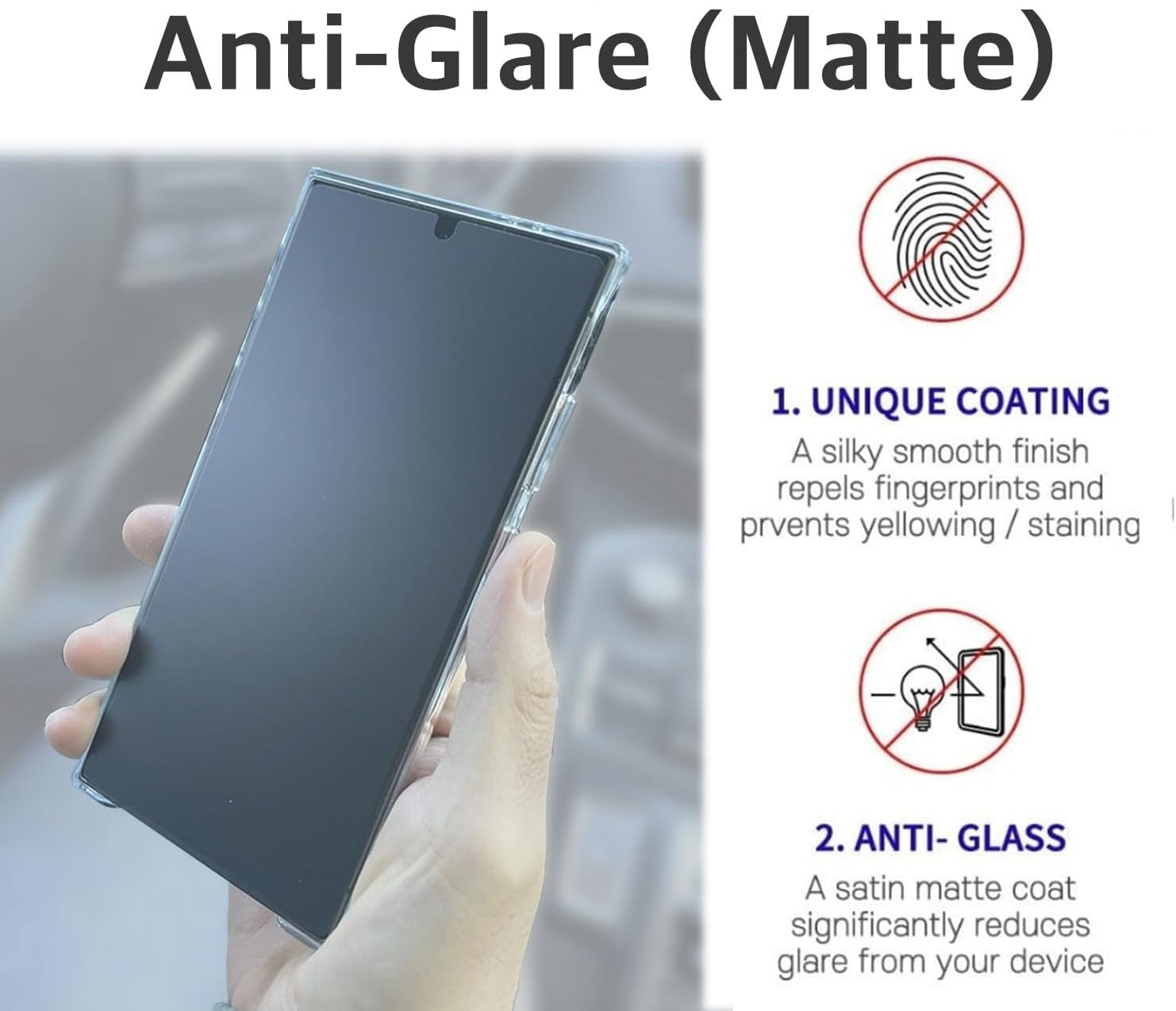2 Pack Matte Screen Protector,  3D Edge Fingerprint Works Anti-Fingerprint Anti-Glare TPU Film  - NW2SP34 2228-2