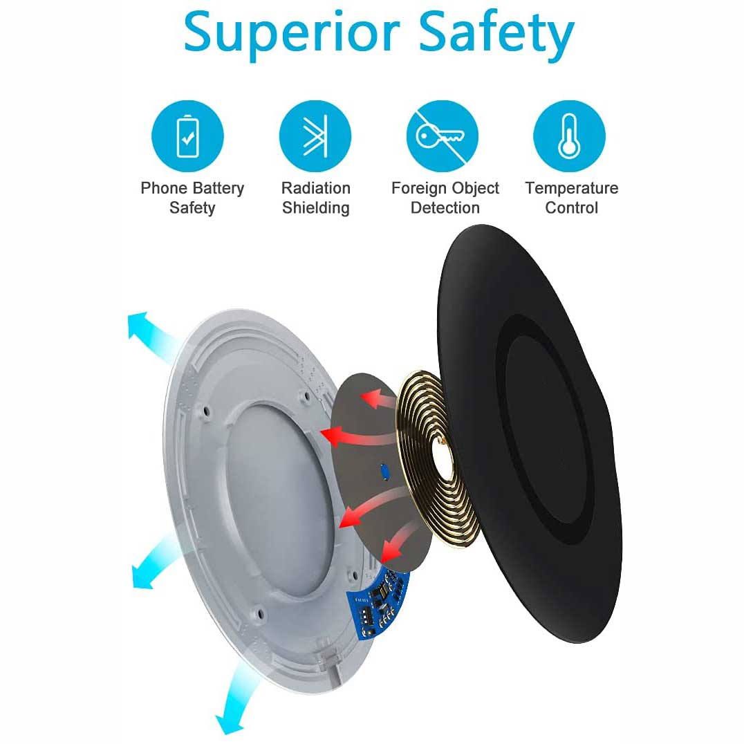 15W Fast Wireless Charger,  Quick Charge  Slim Charging Pad  Power Adapter With USB Wall Charger  - NWWH4 2284-5