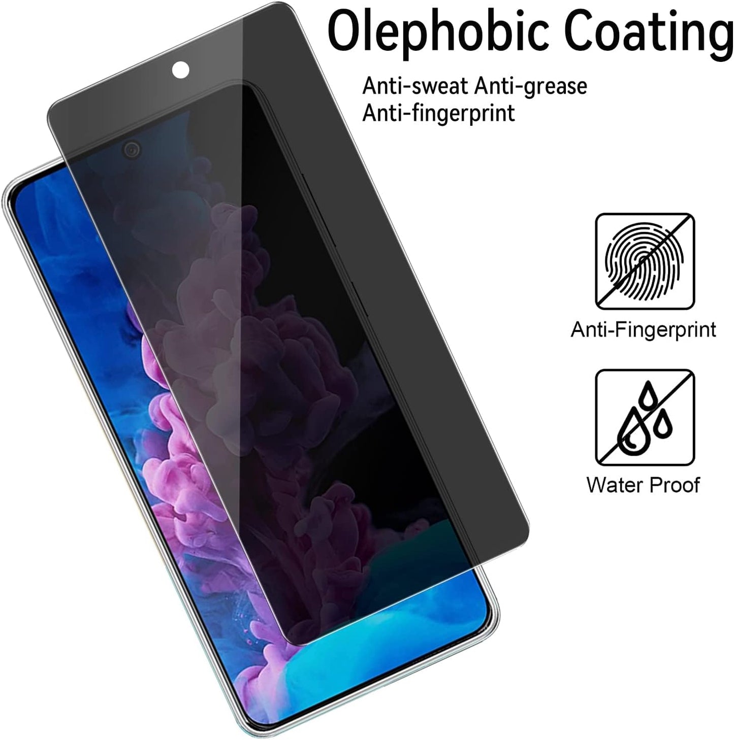 2 Pack Privacy Screen Protector,  3D Edge Anti-Peep Anti-Spy Fingerprint Works TPU Film  - NW2SP32 2226-6