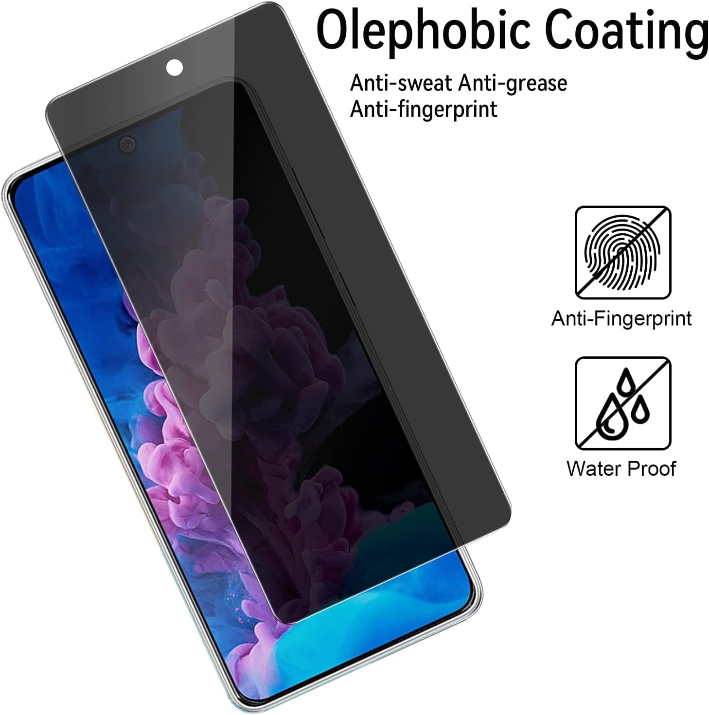 2 Pack Privacy Screen Protector,  3D Edge Anti-Peep Anti-Spy Fingerprint Works TPU Film  - NW2SP32 2226-6