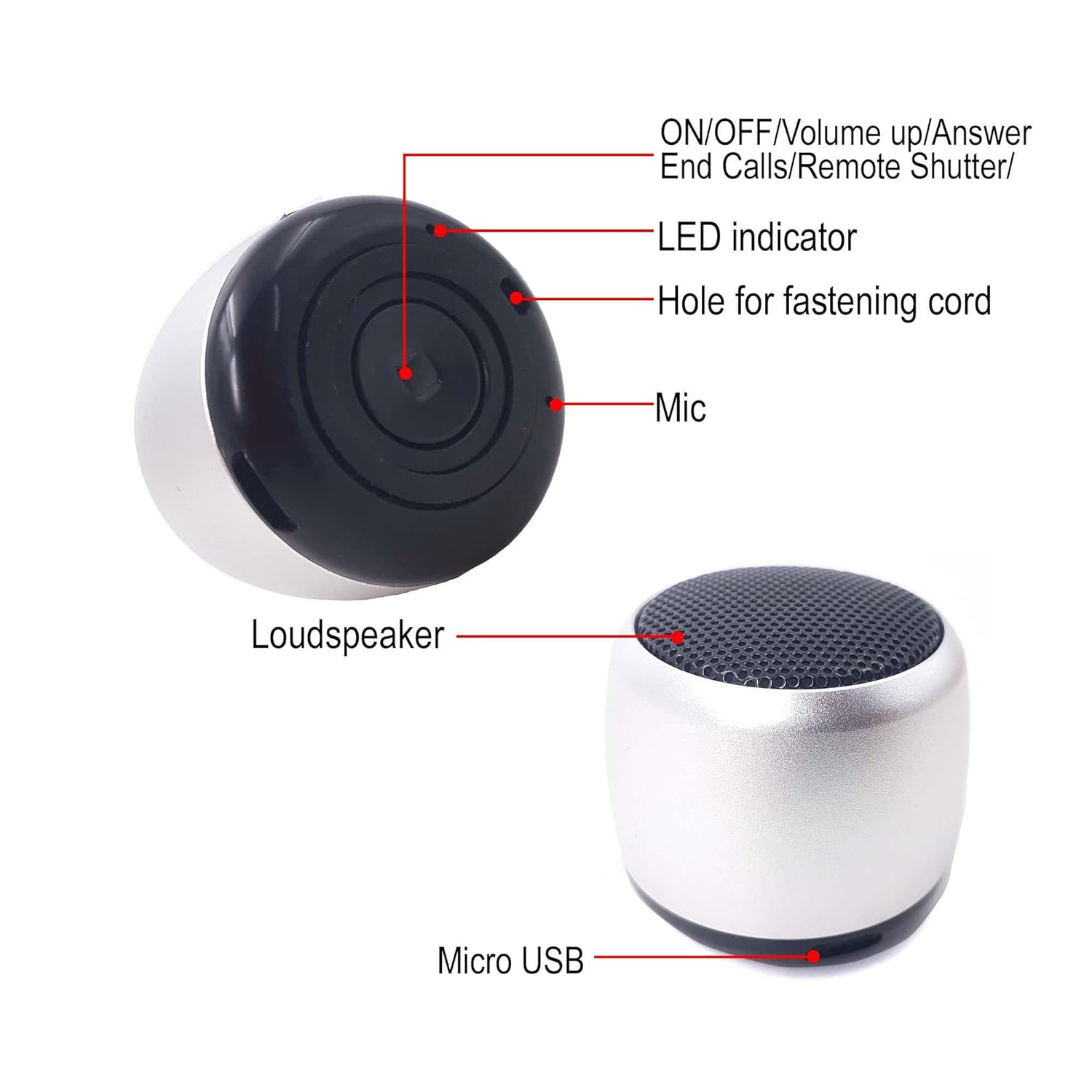  Wireless Speaker ,   Rechargeable  Multimedia Audio  Hands-free Microphone   Mini   - NWG31 2021-2