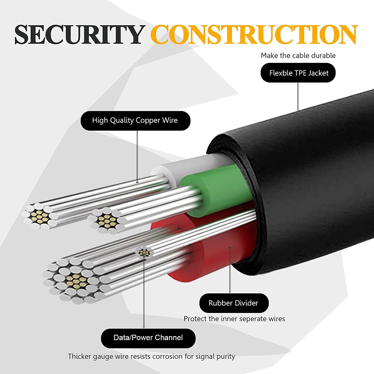 6ft USB Cable,  Long Wire Power Charger Cord MicroUSB  - NWK20 276-4