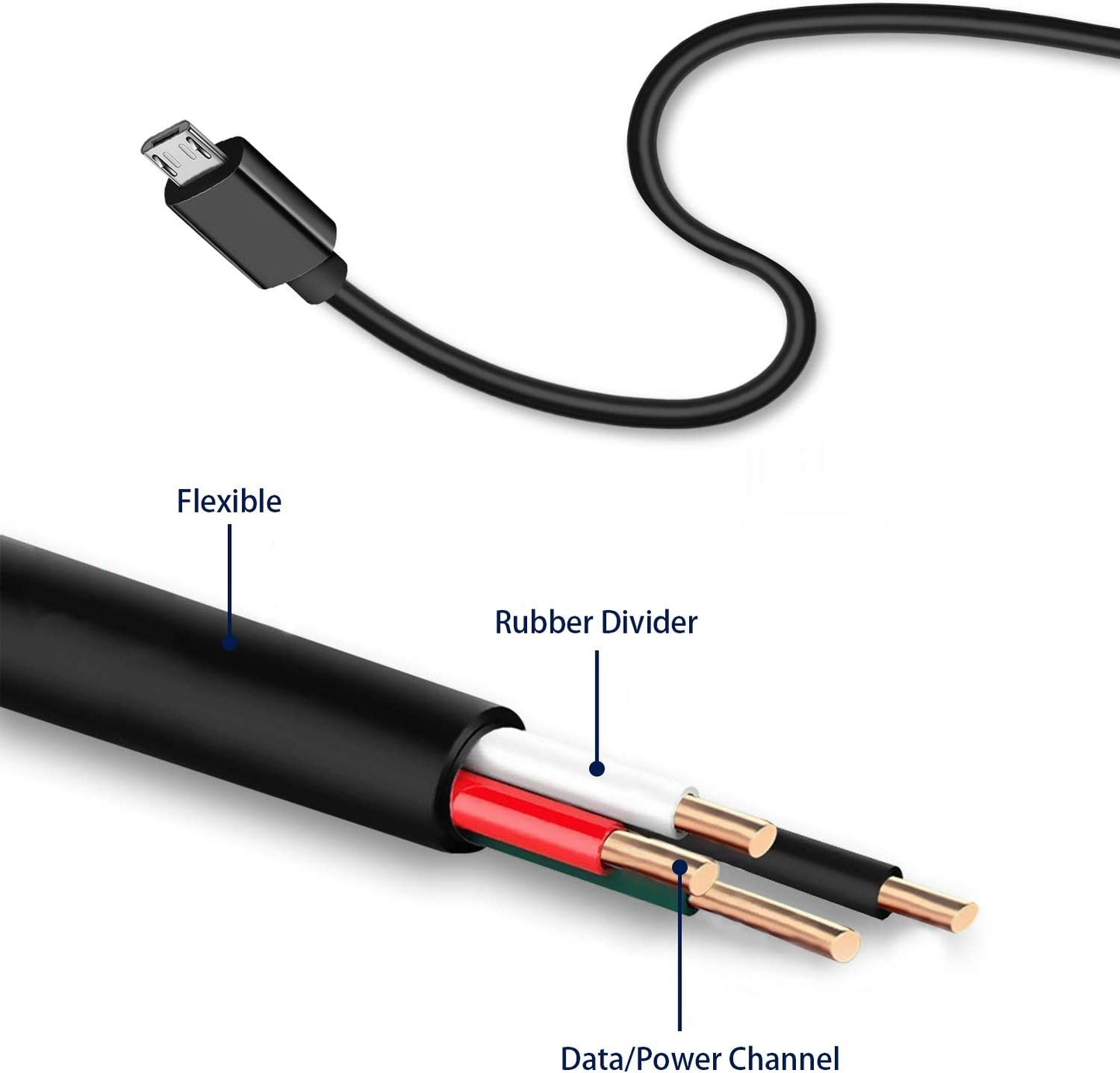 9ft USB Cable,  Long MicroUSB Wire Power Charger Cord  - NWK68 289-8