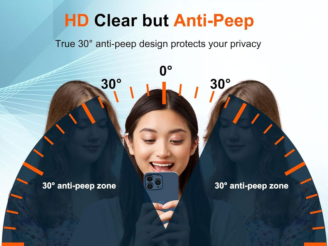 2 Pack Privacy Screen Protector ,  3D Edge Anti-Peep  Anti-Spy  Curved  Tempered Glass   - NW2V38 2060-2