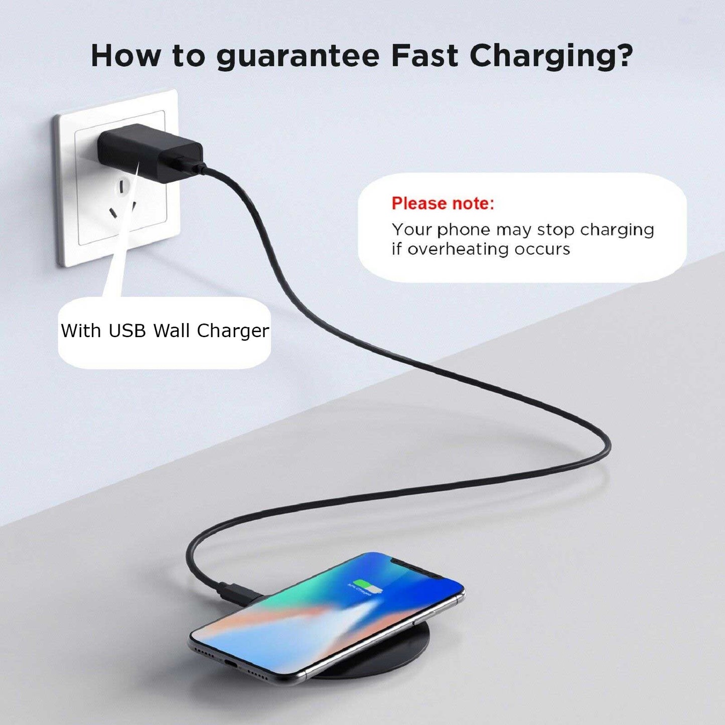15W Fast Wireless Charger,  Quick Charge  Slim Charging Pad  Power Adapter With USB Wall Charger  - NWWH4 2284-4