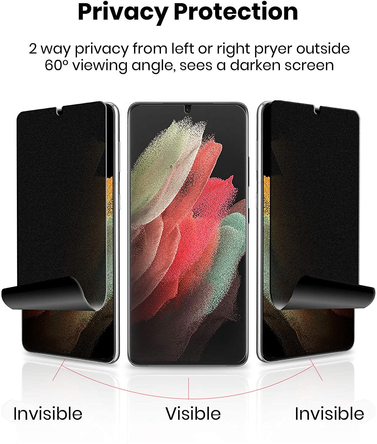 3 Pack Privacy Screen Protector, 3D Edge Anti-Spy Anti-Peep Fingerprint Works TPU Film - NW3Z25