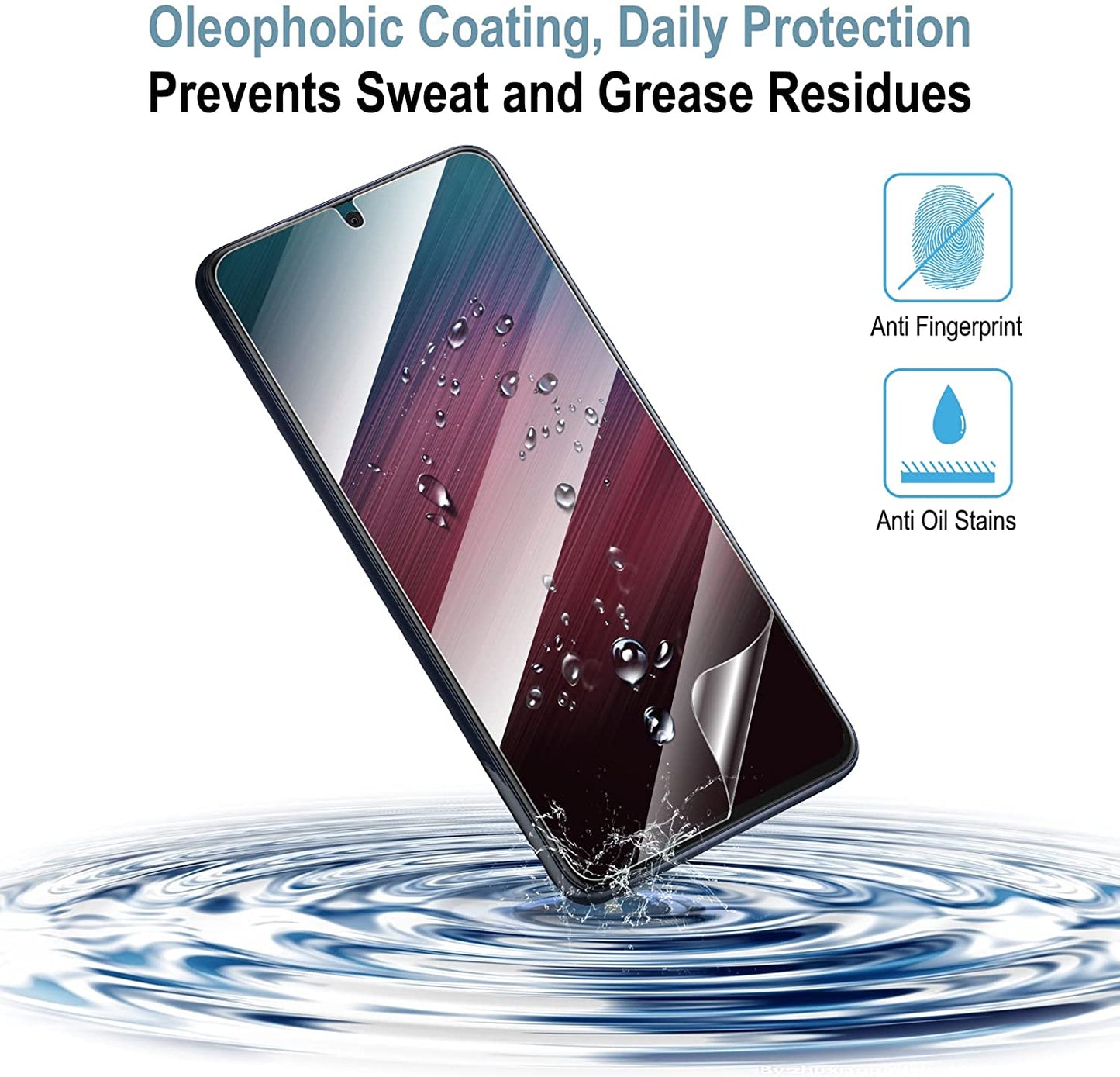 Matte Screen Protector, Case Friendly Anti-Fingerprint Anti-Glare TPU Film - NWZ36