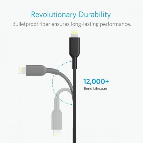 2-Port USB Charger, Wire Adapter DC Socket Power Cord 6ft Long Cable - NWA91