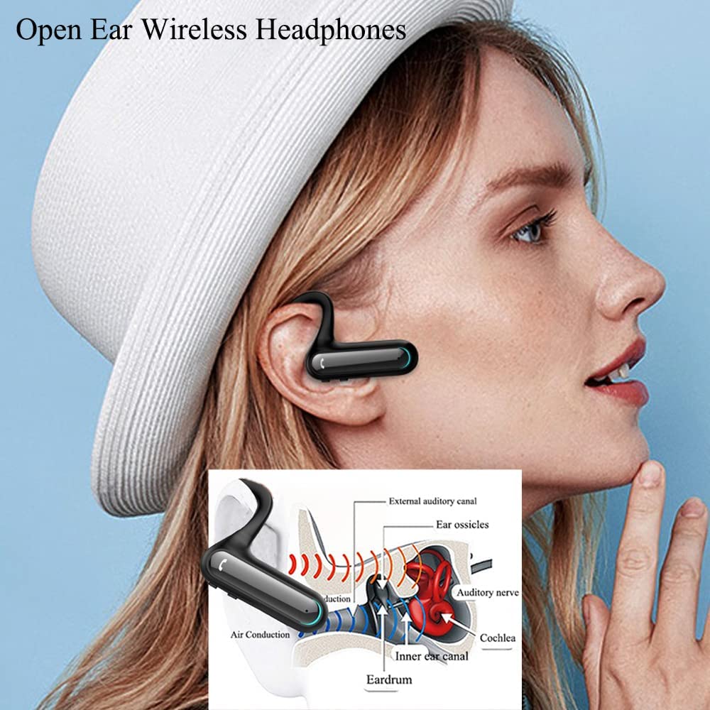 Ear-hook TWS Earphones, Charging Case True Stereo Ear hook Headphones Bluetooth Earbuds Wireless - NWZ19