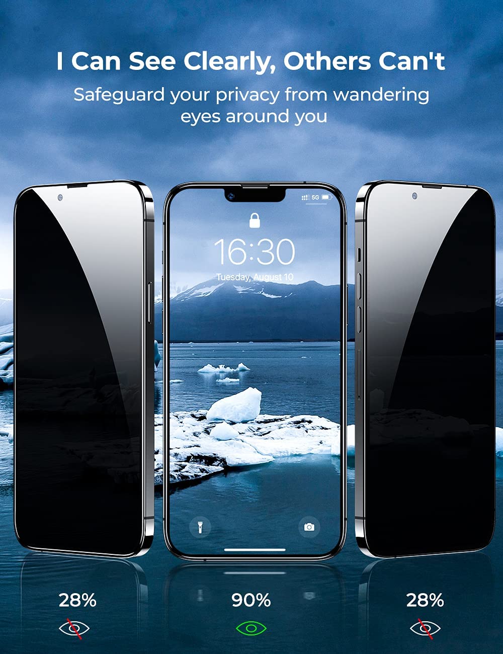 Privacy Screen Protector, 3D Edge Anti-Peep Anti-Spy Curved Tempered Glass - NWZ27