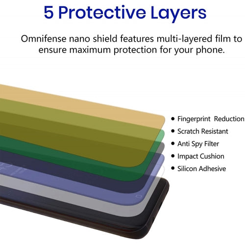 Privacy Screen Protector, Anti-Spy Anti-Peep TPU Film - NWG25