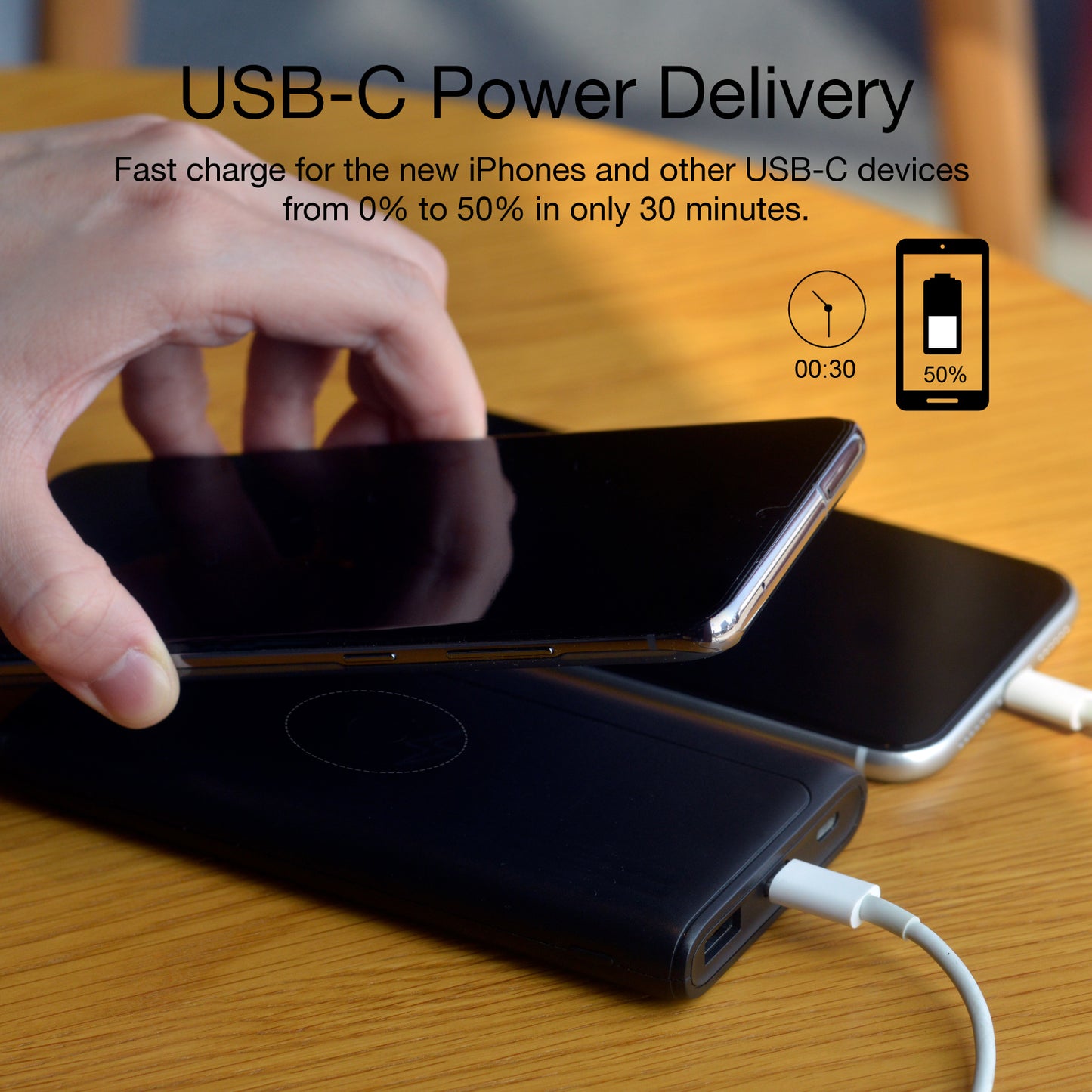 10000mAh Power Bank, 2-Port USB Slim Portable Charger Backup Battery Wireless Charging - NWC36