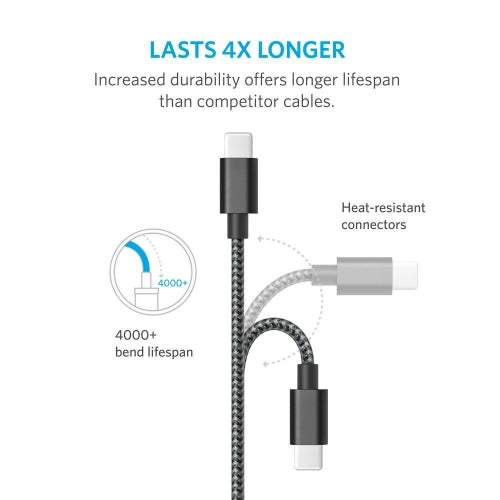 10ft USB-C Cable, Sync Type-C Power Cord Fast Charger Extra Long - NWA98