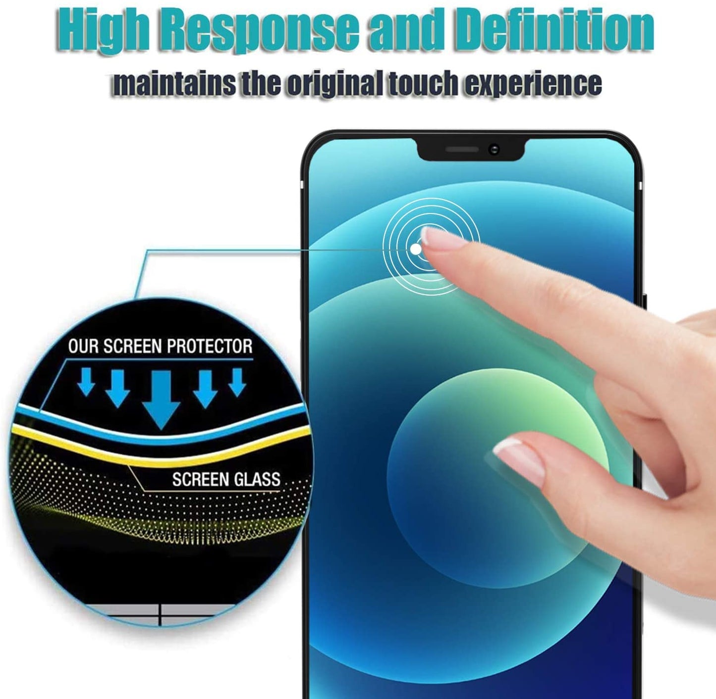 3 Pack Privacy Screen Protector., 3D Edge Anti-Peep Anti-Spy Curved Tempered Glass - NW3G56