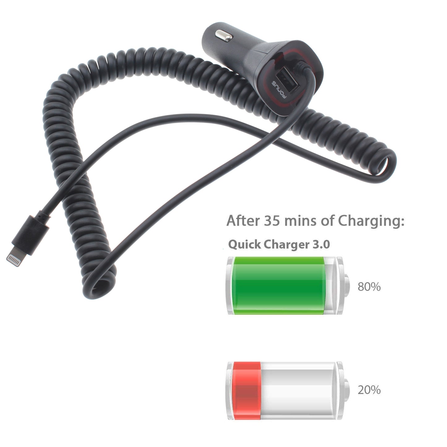 Quick Car Charger, Fast Charge DC Socket USB Port Adapter Power - NWD28