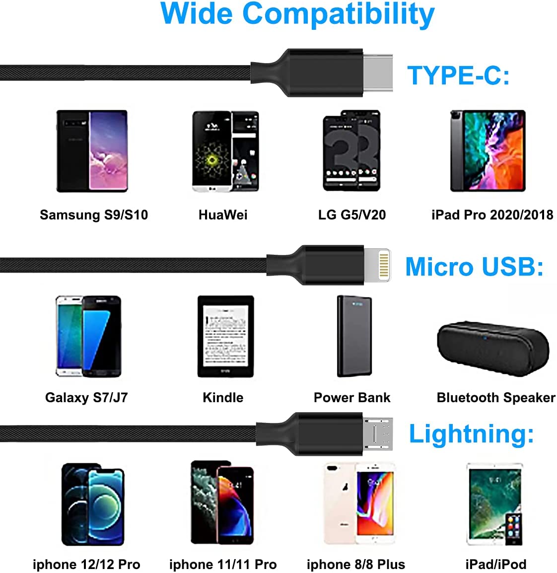 3-in-1 USB Cable, Sync USB-C Power Cord Charging Wire - NWG86