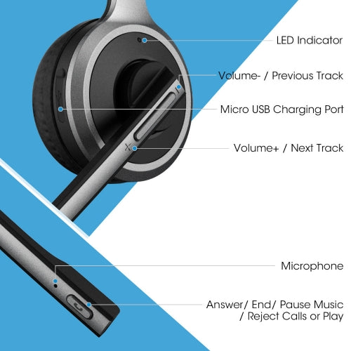 Wireless Headphone, Over-the-Head Earphone Hands-free Headset With Boom Mic - NWL96