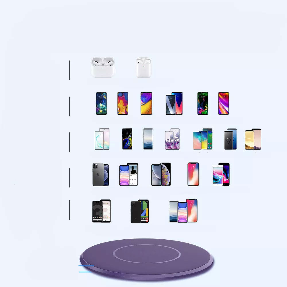 Purple 15W Wireless Charger , Quick Charge Slim Charging Pad Fast Charge - NWY88