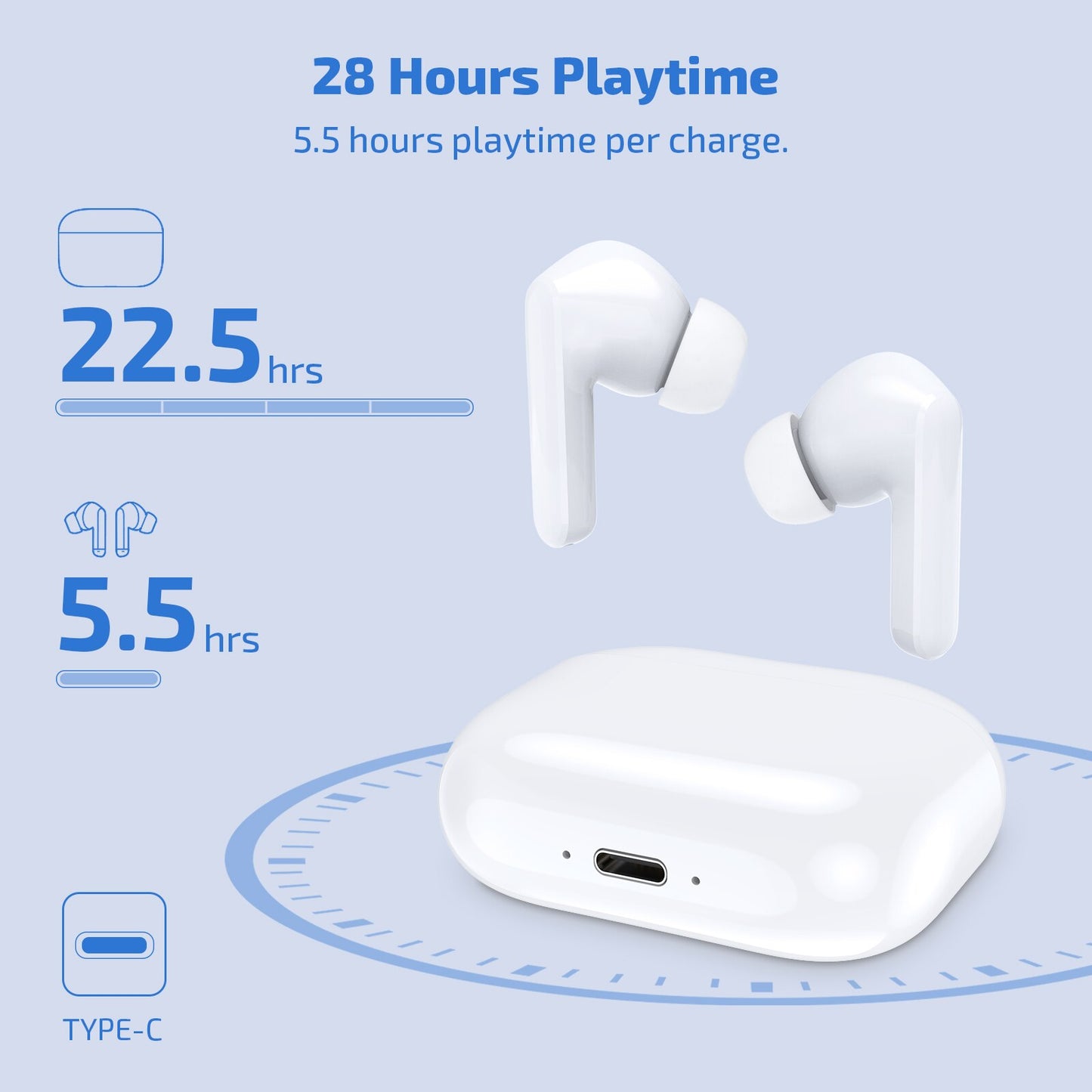 TWS Earphones, Headset True Stereo Headphones Earbuds Wireless - NWZ19