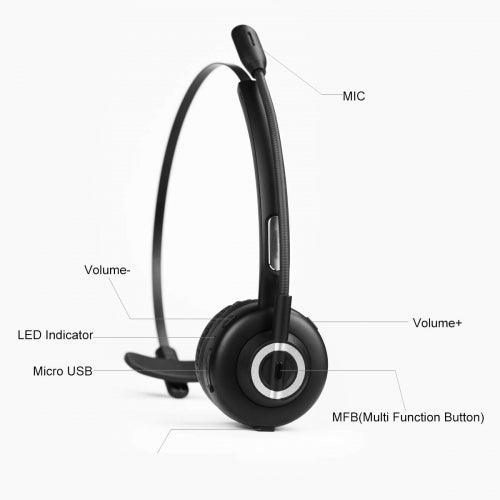 Wireless Headphone, Over-the-Head Earphone Hands-free Headset With Boom Microphone - NWD85
