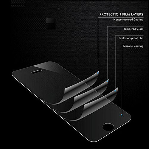 Privacy Screen Protector, Case Friendly 3D Edge Anti-Spy Anti-Peep Tempered Glass - NWK28