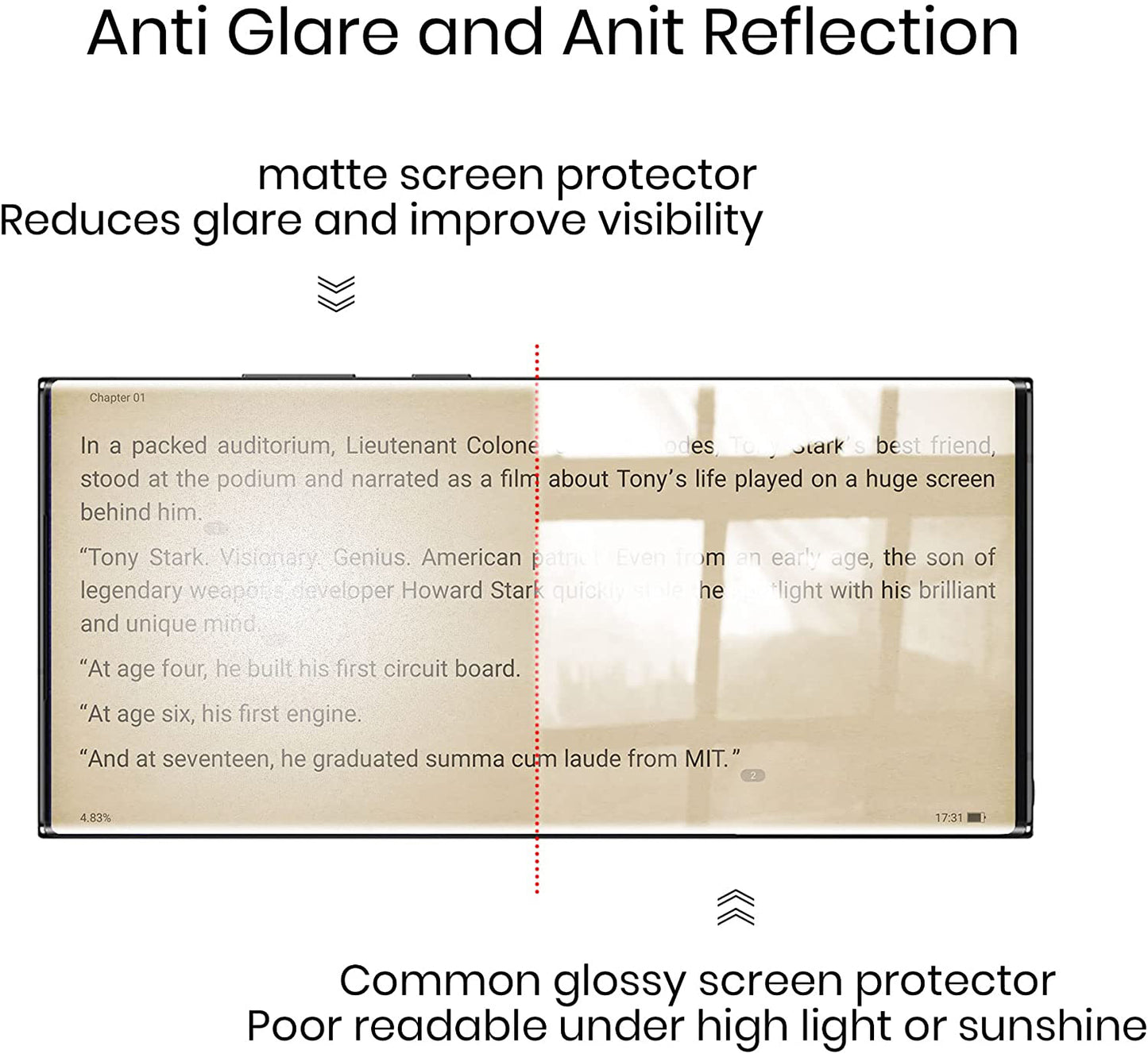 Matte Screen Protector, Case Friendly Anti-Fingerprint Anti-Glare TPU Film - NWZ34