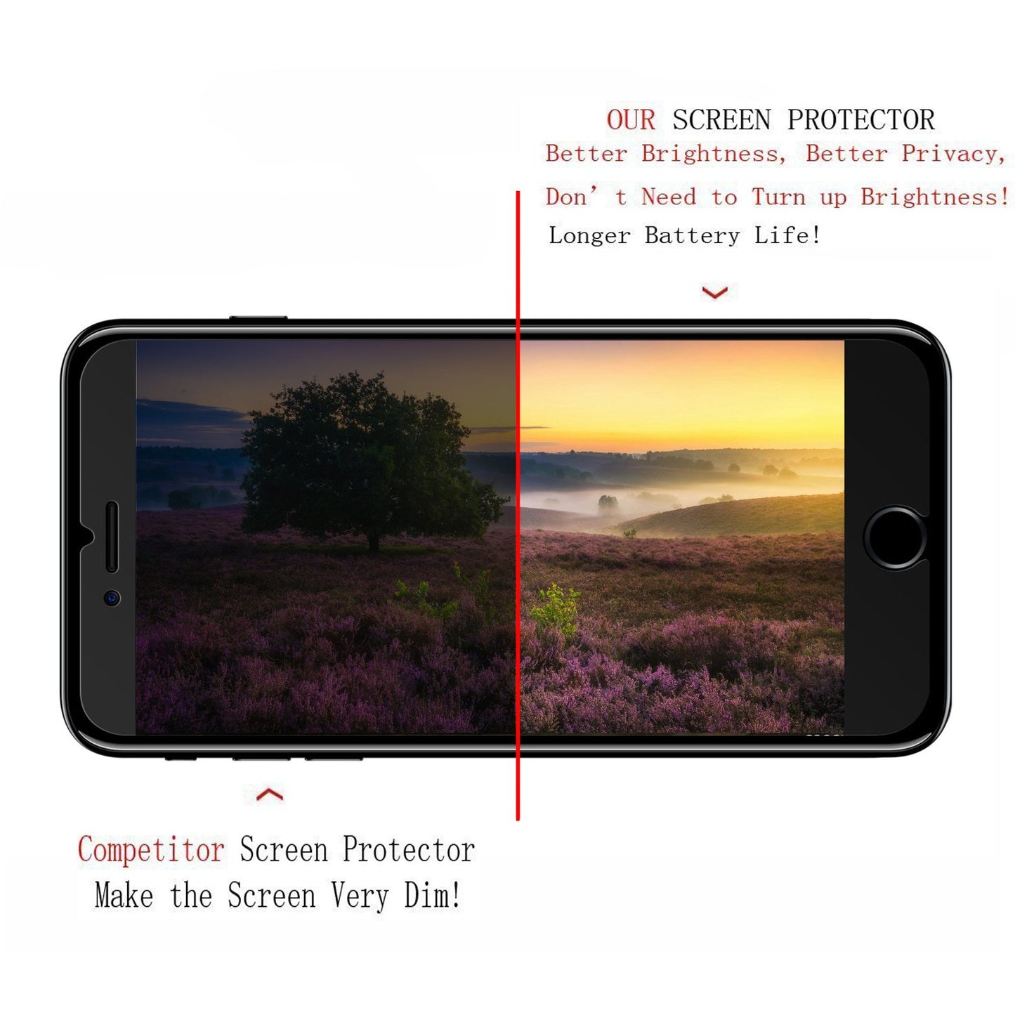 Privacy Screen Protector, 3D Edge Anti-Peep Anti-Spy Curved Tempered Glass - NWR69