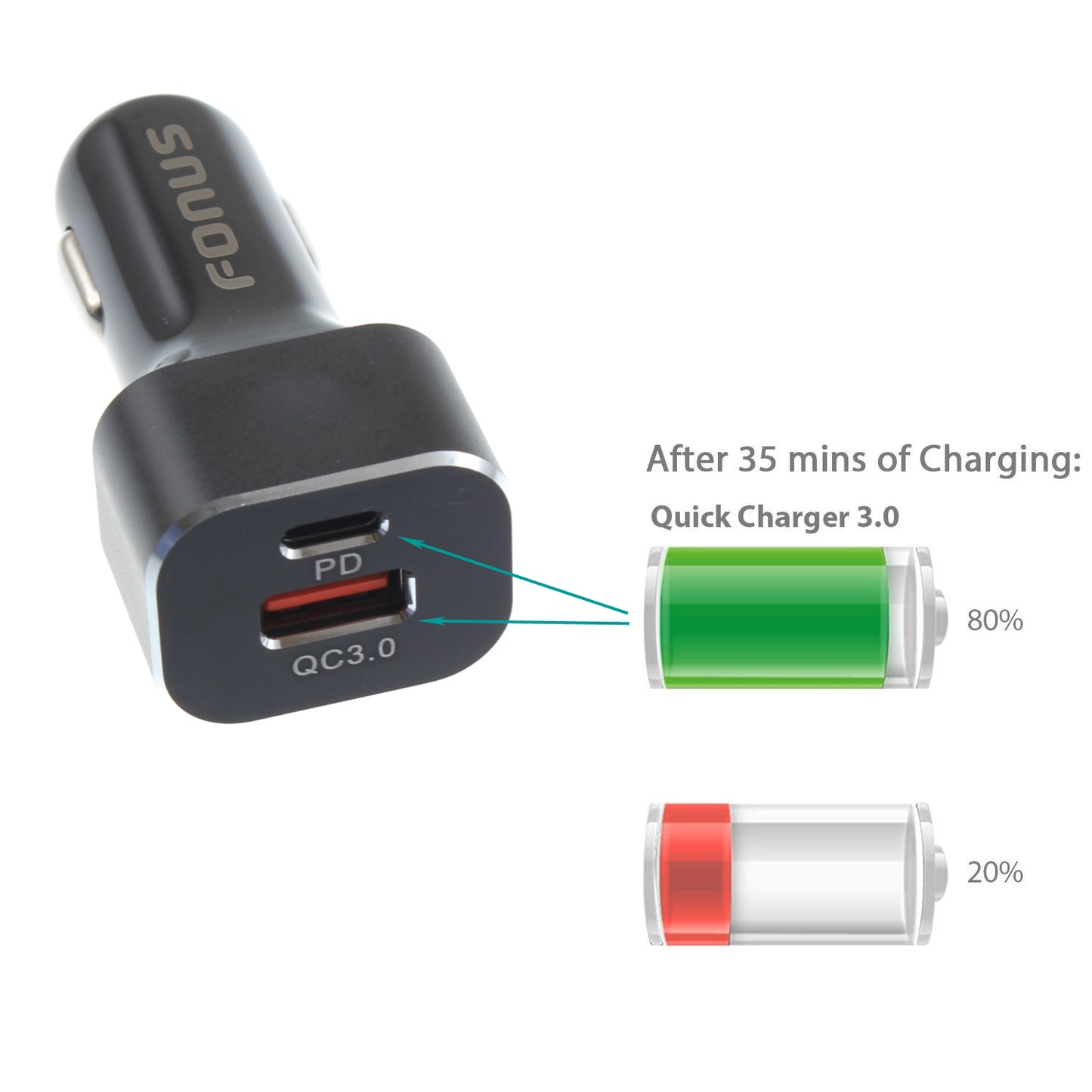 Quick Car Charger, Adapter Power Type-C PD 2-Port USB 36W - NWS40