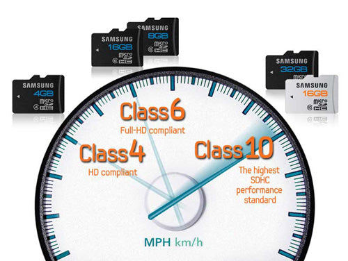 32GB Memory Card, MicroSDHC Class 10 MicroSD High Speed Samsung Evo - NWG98