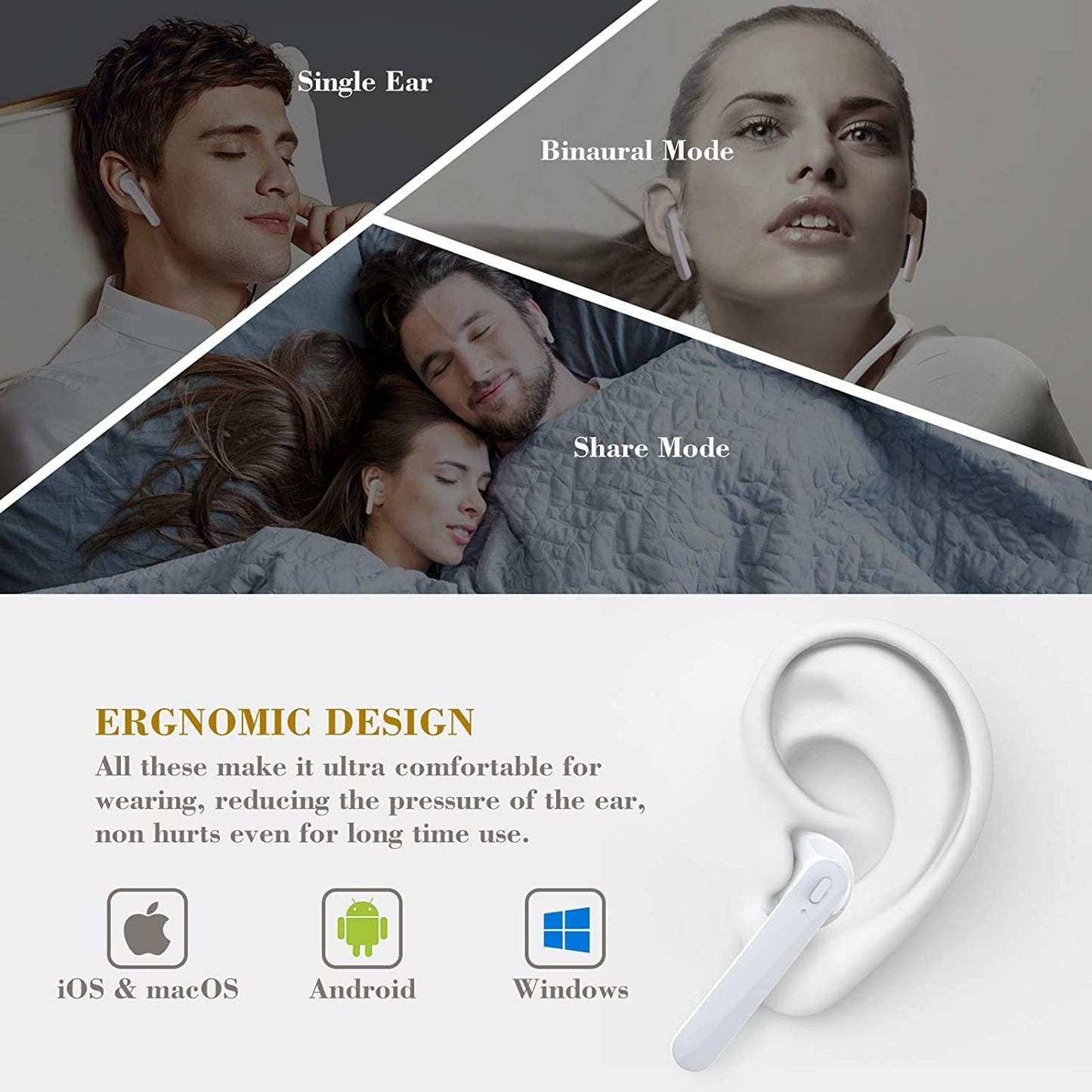 TWS Earphones, Headset True Stereo Headphones Earbuds Wireless - NWZ33