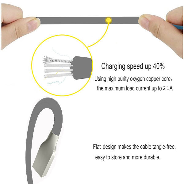 USB Cable, Wire Power Charger Cord Flat 6ft - NWS77