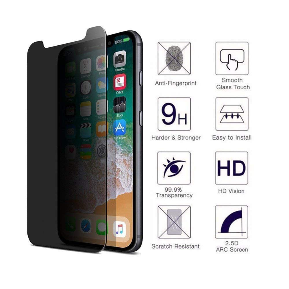 Privacy Screen Protector, 3D Edge Anti-Peep Anti-Spy Curved Tempered Glass - NWR70