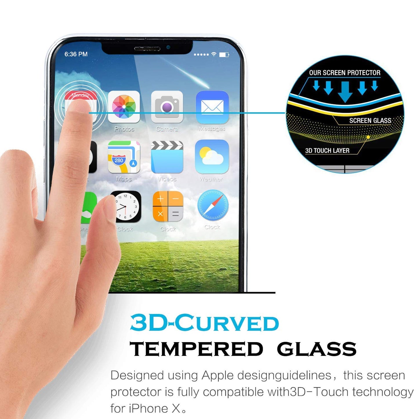 Screen Protector, Bubble Free Full Cover Curved Edge 5D Touch Tempered Glass - NWR49