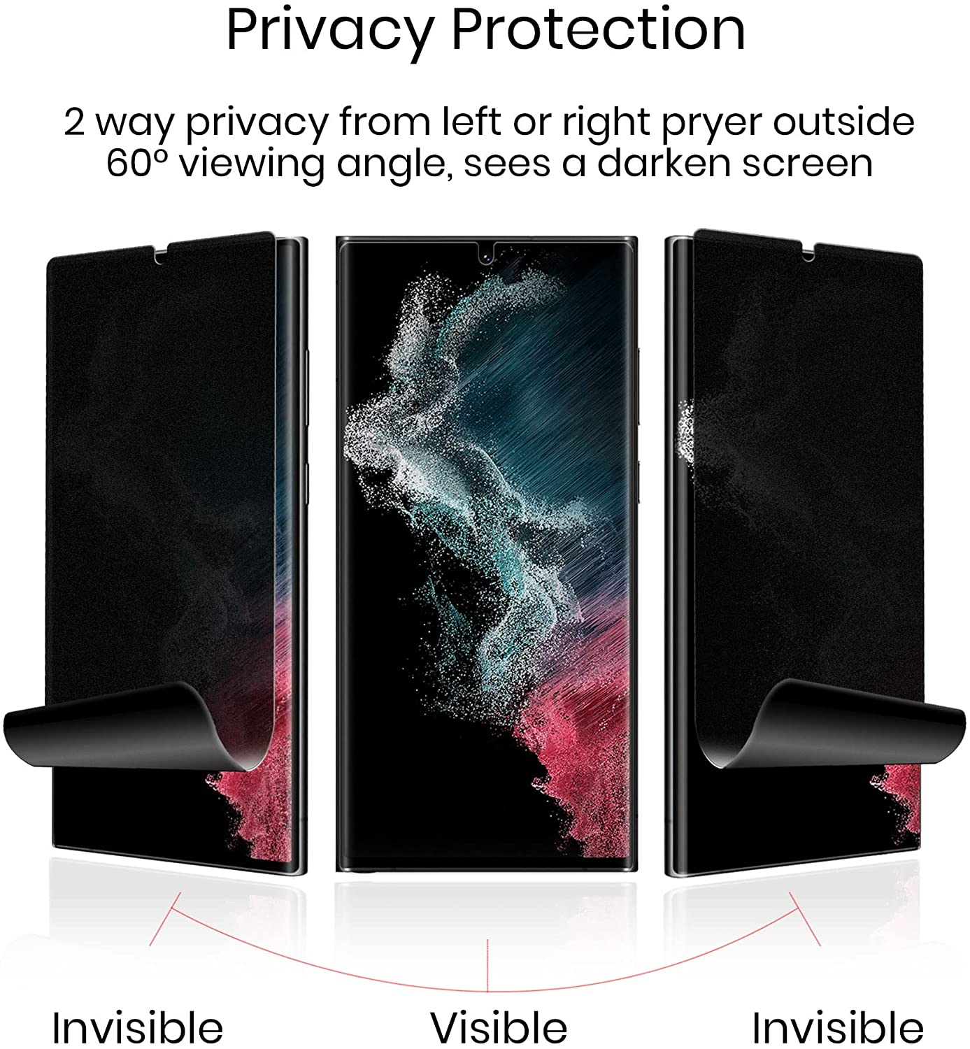 3 Pack Privacy Screen Protector, 3D Edge Anti-Spy Anti-Peep Fingerprint Works TPU Film - NW3Z23