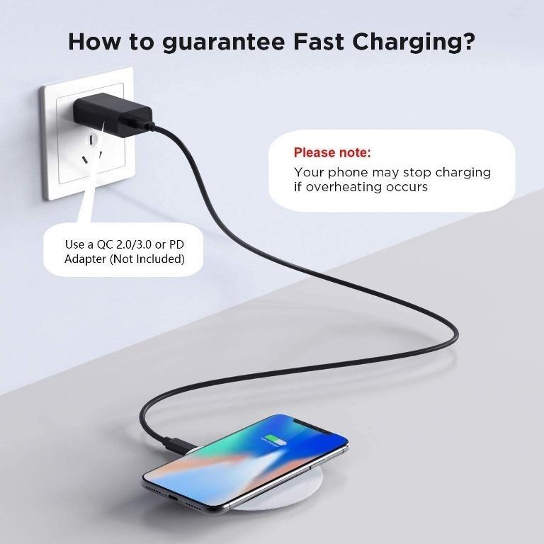 15W Wireless Charger, Quick Charge Slim Charging Pad Fast - NWWH3
