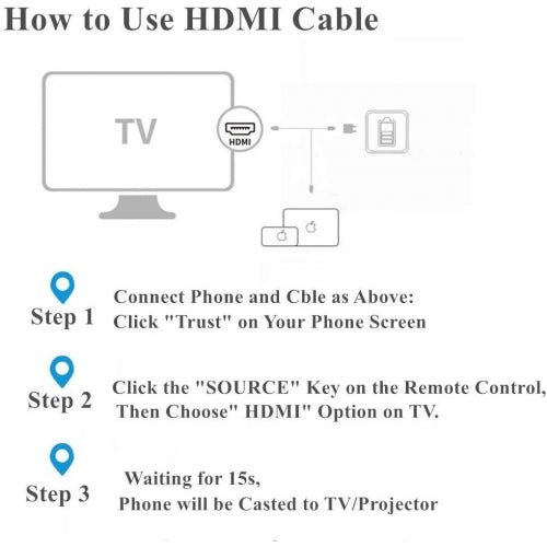 USB to 4K HDMI Digital AV Cable, Projector Converter Charger Port TV Video Hub HDTV Adapter - NWG09