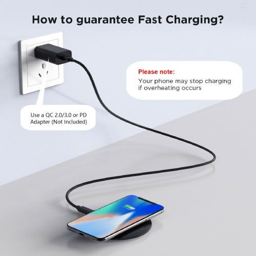 15W Wireless Charger, Quick Charge Slim Charging Pad Fast - NWWH1