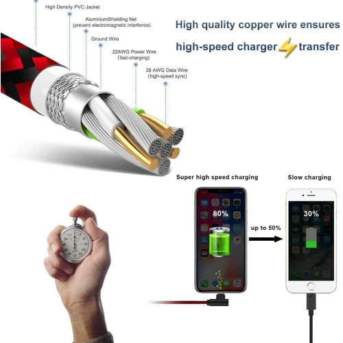 PD Cable, Cord Power Charger USB-C to iPhone 10ft - NWE09