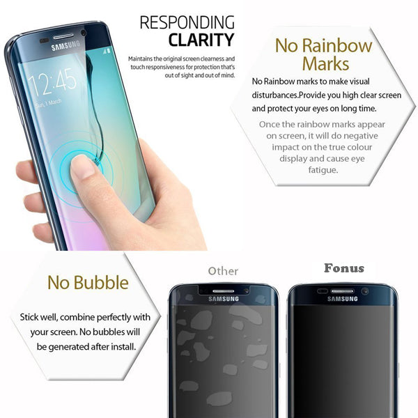 Screen Protector, Matte Anti-Fingerprint Full Cover Anti-Glare Film TPU - NWS51