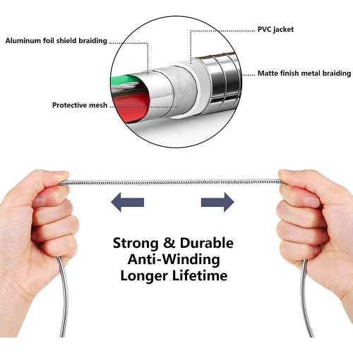 PD Metal USB-C Cable, Power Fast Charger Type-C to iPhone Long 6ft - NWE34